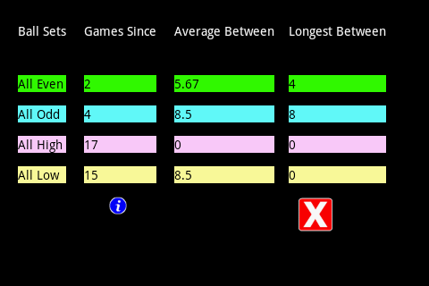 【免費娛樂App】Lottery Pick 4 Game Tracking-APP點子