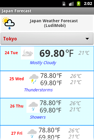 【免費天氣App】Japan Weather Forecast-APP點子