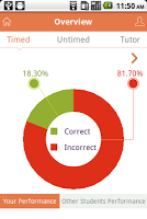 USMLE Step 1 APK تصویر نماگرفت #3