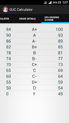 【免費教育App】GUC Calculator-APP點子