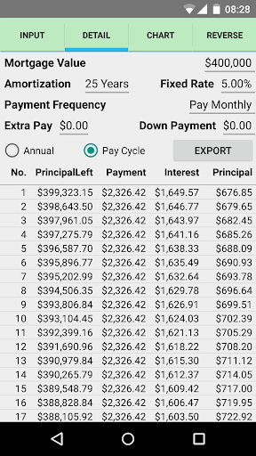 免費下載財經APP|Simple Mortgage Calculator app開箱文|APP開箱王