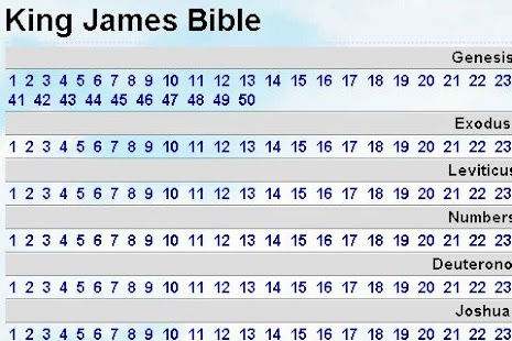 How to mod Bible King James patch Bible apk for laptop