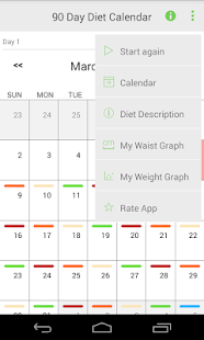 Lastest 90 Day Diet Pro APK for PC