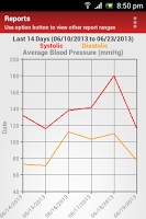 Blood Pressure Diary APK Cartaz #4