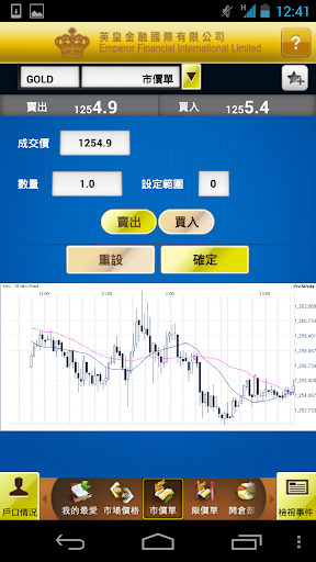 【免費財經App】英皇金融國際交易平台-APP點子