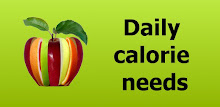 Daily calorie needs (BMR) APK