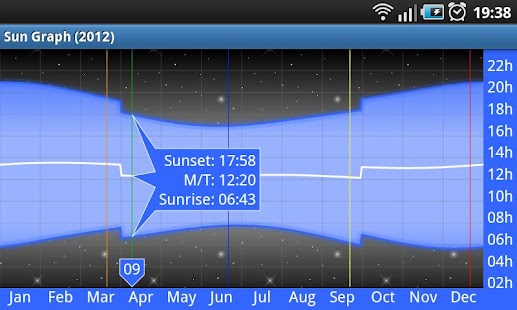 How to install SunPlan™ lastet apk for bluestacks