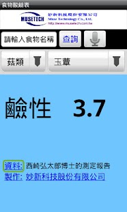 Download 食物酸鹼表 APK for Android