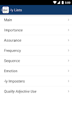 IEW Writing Tools poster 12