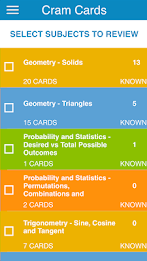 PCAT Math Flashcards poster 1