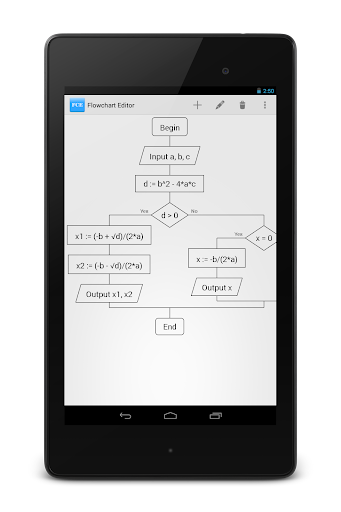 Chorditor - Chord Editor - APKPure.com