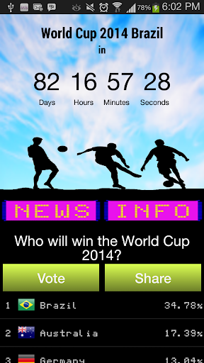 Countdown to World Cup 2014