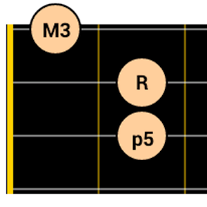 DG Bass Chord Patterns.apk 1.2