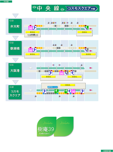 【免費交通運輸App】ピタリ！乗車位置　大阪　中央線-APP點子