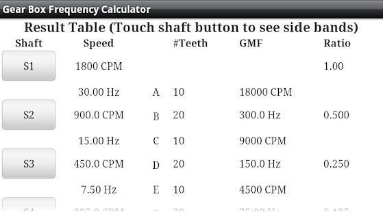 How to download Gear Box Frequency Calculator 1.0 mod apk for laptop