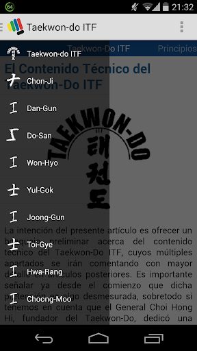 Taekwon-do ITF Español