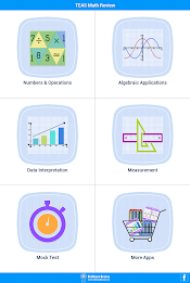 TEAS Math Review poster 9