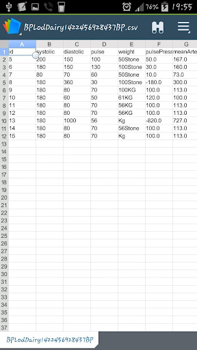 免費下載健康APP|Blood Pressure (BP) Log Diary app開箱文|APP開箱王