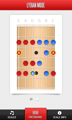 【免費音樂App】The Guitarists' Scales & Modes-APP點子