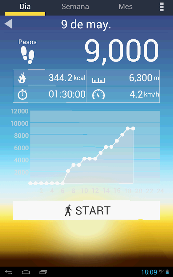   Podómetro: captura de pantalla 