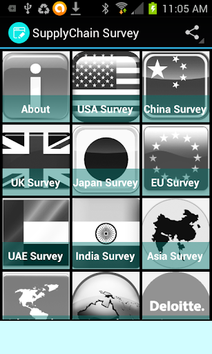 SUPPLY CHAIN SURVEY