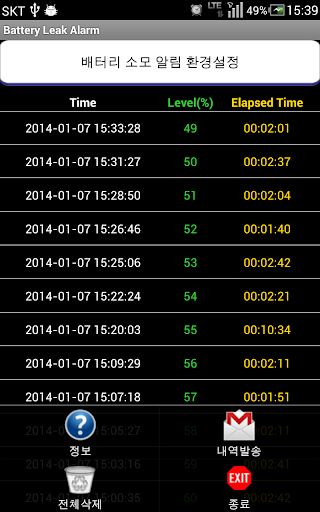 배터리 소모 배터리 누수 알림 사용량 기록 CSV