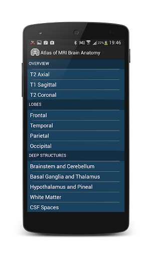 Atlas of MRI Brain Anatomy