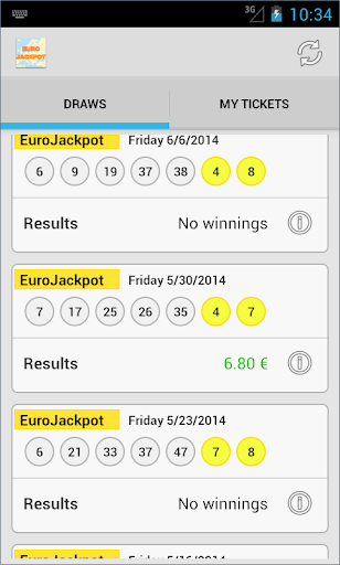 Results of EuroJackpot