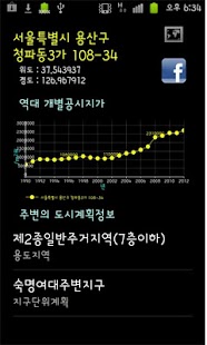 Download 서울시 땅값 APK for PC