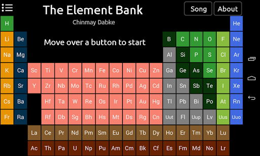 Element Bank : Periodic Table