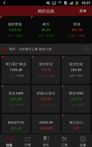 【免費財經App】和讯贵金属（黄金 白银 纸黄金）-APP點子