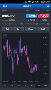 Download Spread Betting APK