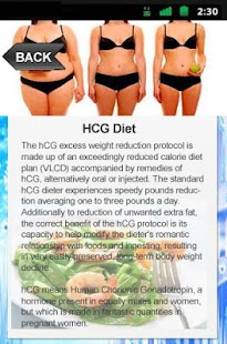 Lastest HCG Diet APK for PC