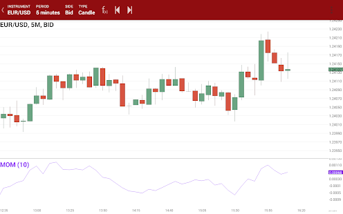 Download MINBank FX Trader APK for Android