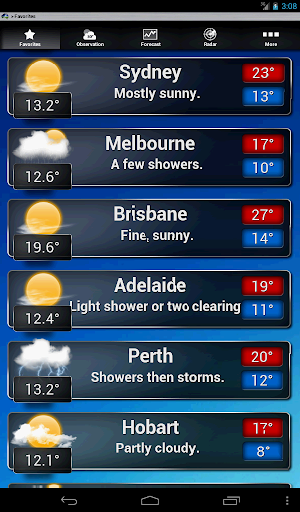 【免費天氣App】Australian Weather-APP點子