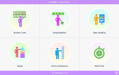 11+ Maths : Learn & Test poster 10