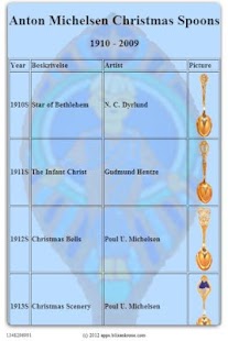 Free Michelsen Christmas Spoons APK for Android