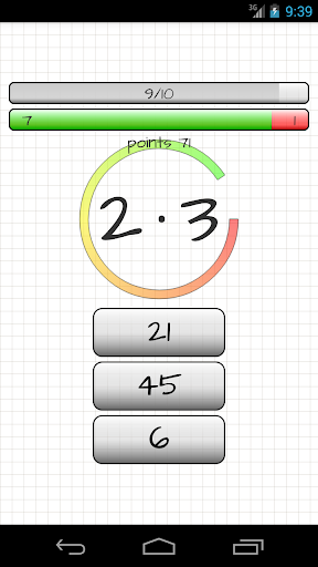 Multiplication table