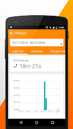 call blocking, spam messages poster 7