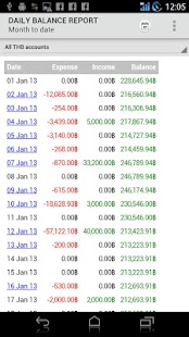 Touch Money - Expense Manager Screenshots 3