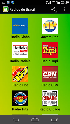 【免費通訊App】Radios Brasil FM-APP點子