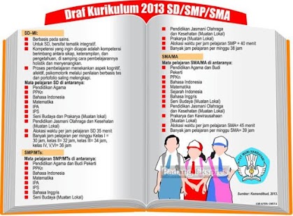 Buku Ekonomi Kelas X Kurikulum 2013 Pdf Free Download Programs