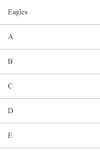 Lastest Merit Badge Viewer APK for Android