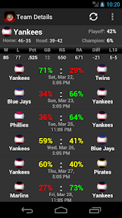 Baseball League Predictor 2014 Screenshots 2