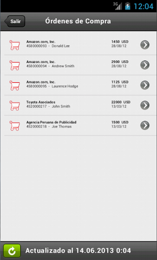 T77 Aprob. de Compras