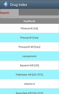 Drug Index