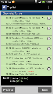 Free GPS Guard APK