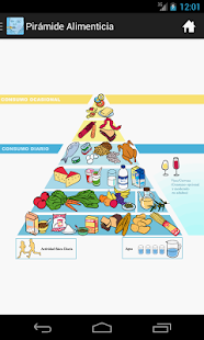 How to install Nutrición Infantil 1.0 mod apk for bluestacks