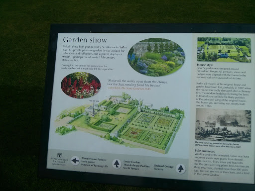 Garden Show Map