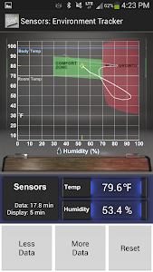 Sensors: Temp and Humidity screenshot 2